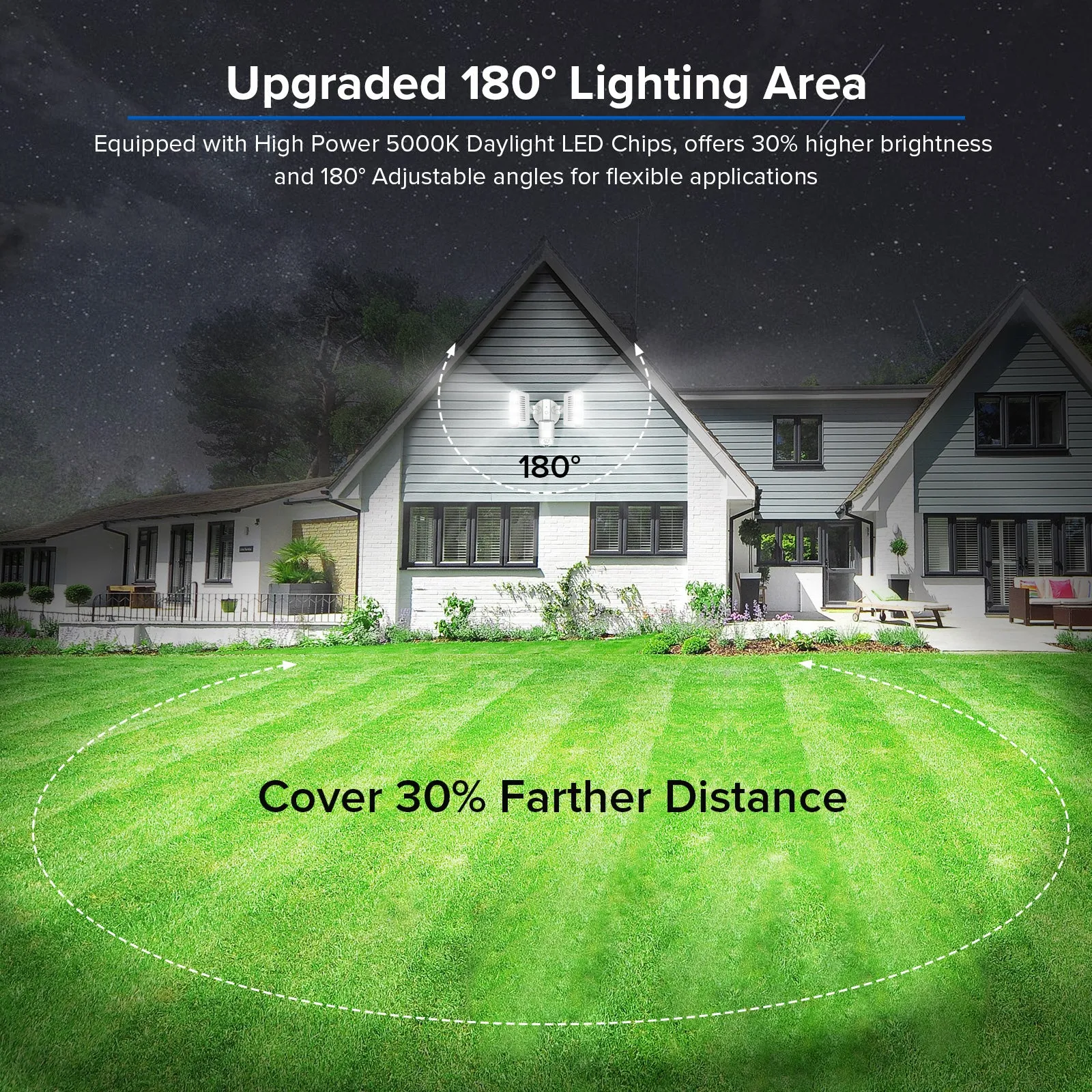 38W LED Security Light (Dusk to Dawn & Motion Sensor)(US CA ONLY)